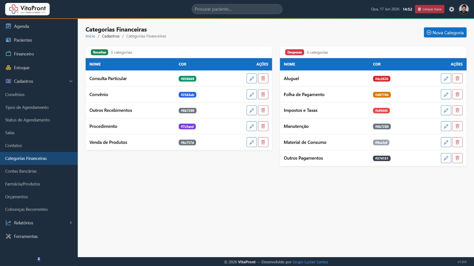 VitaPront — Dashboard